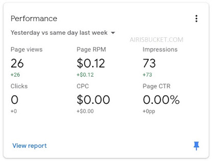 naikkan cpc ctr adsense blog